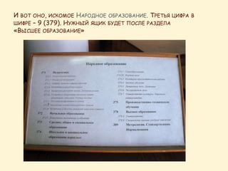 И ВОТ ОНО, ИСКОМОЕ НАРОДНОЕ ОБРАЗОВАНИЕ. ТРЕТЬЯ ЦИФРА В
ШИФРЕ – 9 (379). НУЖНЫЙ ЯЩИК БУДЕТ ПОСЛЕ РАЗДЕЛА
«ВЫСШЕЕ ОБРАЗОВАНИЕ»
 