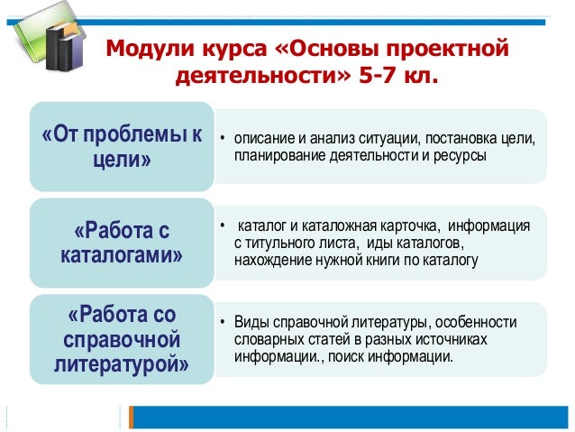 основы проектной деятельности 5 класс учебник скачать