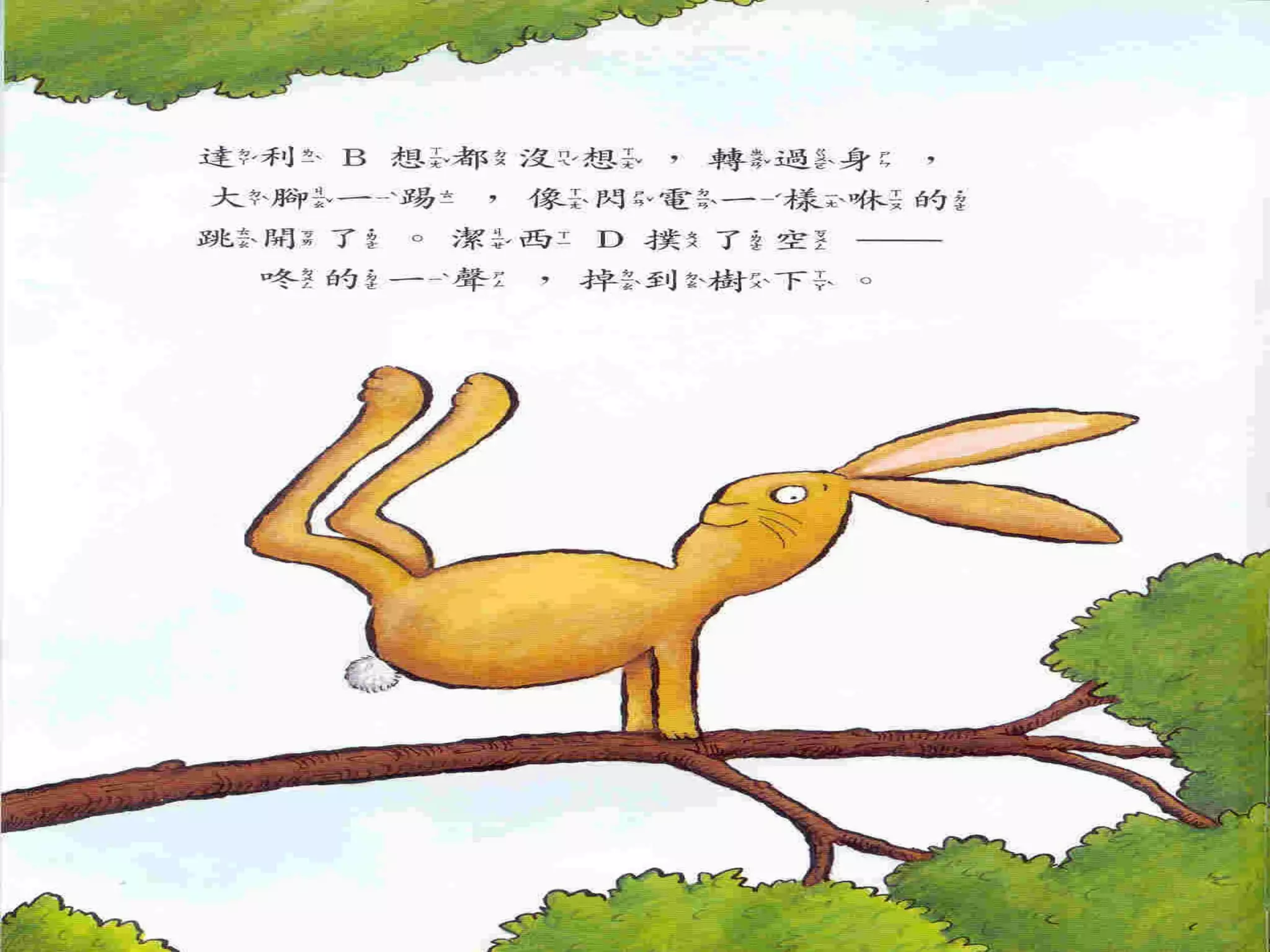 我不知道我是誰 | PPT