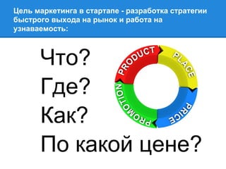 Цель маркетинга в стартапе - разработка стратегии
быстрого выхода на рынок и работа на
узнаваемость:
Что?
Где?
Как?
По какой цене?
 