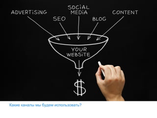 Какие каналы мы будем использовать?
 