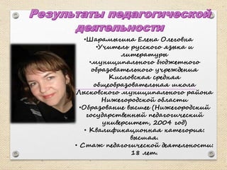 Публичная Презентация Результатов Педагогической Деятельности | PPT