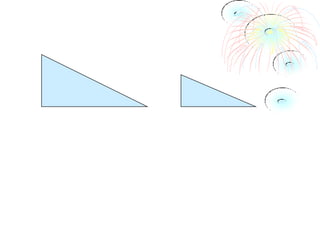 مراجعة الفصل التاسع