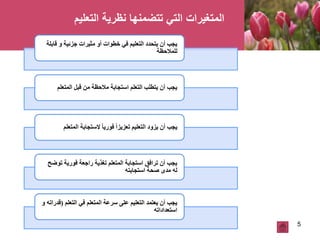 ‫قابلة‬ ‫و‬ ‫جزئية‬ ‫مثيرات‬ ‫أو‬ ‫خطوات‬ ‫في‬ ‫التعليم‬ ‫يتحدد‬ ‫أن‬ ‫يجب‬
‫للمالحظة‬
‫المتعلم‬ ‫قبل‬ ‫من‬ ‫مالحظة‬ ‫استجابة‬ ‫التعلم‬ ‫يتطلب‬ ‫أن‬ ‫يجب‬
‫المتعلم‬ ‫الستجابة‬ ً‫ا‬‫فوري‬ ً‫ا‬‫تعزيز‬ ‫التعليم‬ ‫يزود‬ ‫أن‬ ‫يجب‬
‫توضح‬ ‫فورية‬ ‫راجعة‬ ‫تغذية‬ ‫المتعلم‬ ‫استجابة‬ ‫ترافق‬ ‫أن‬ ‫يجب‬
‫استجابته‬ ‫صحة‬ ‫مدى‬ ‫له‬
‫التعلم‬ ‫في‬ ‫المتعلم‬ ‫سرعة‬ ‫على‬ ‫التعليم‬ ‫يعتمد‬ ‫أن‬ ‫يجب‬(‫و‬ ‫قدراته‬
‫استعداداته‬
5
‫التعليم‬ ‫نظرية‬ ‫تتضمنها‬ ‫التي‬ ‫المتغيرات‬
 