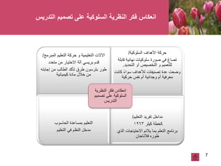 7
‫المبرمج‬ ‫التعليم‬ ‫حركة‬ ‫و‬ ‫التعليمية‬ ‫اآلالت‬/
‫متعدد‬ ‫من‬ ‫االختيار‬ ‫آلة‬ ‫بريسي‬ ‫قدم‬
‫إجابته‬ ‫من‬ ‫الطالب‬ ‫تأكد‬ ‫طرق‬ ‫بترسون‬ ‫طور‬
‫كيميائية‬ ‫مادة‬ ‫خالل‬ ‫من‬
‫السلوكية‬ ‫األهداف‬ ‫حركة‬/
‫قابلة‬ ‫نهائية‬ ‫سلوكيات‬ ‫صورة‬ ‫في‬ ‫تصاغ‬
‫التحديد‬ ‫أو‬ ‫التخصيص‬ ‫و‬ ‫للتعميم‬.
‫كانت‬ ً‫ء‬‫سوا‬ ‫لألهداف‬ ‫تصنيفات‬ ‫عدة‬ ‫وضعت‬
‫حركية‬ ‫نفس‬ ‫أم‬ ‫وجدانية‬ ‫أم‬ ‫معرفية‬
‫الحاسوب‬ ‫بمساعدة‬ ‫التعليم‬
‫التعليم‬ ‫في‬ ‫النظم‬ ‫مدخل‬
‫التعليم‬ ‫تفريد‬ ‫مداخل‬/
‫كيلر‬ ‫كخطة‬1963
‫الذي‬ ‫االحتياجات‬ ‫يالئم‬ ‫بما‬ ‫التعلم‬ ‫برنامج‬
‫فالناجان‬ ‫طوره‬
‫النظرية‬ ‫فكر‬ ‫انعكاس‬
‫تصميم‬ ‫على‬ ‫السلوكية‬
‫التدريس‬
‫التدريس‬ ‫تصميم‬ ‫على‬ ‫السلوكية‬ ‫النظرية‬ ‫فكر‬ ‫انعكاس‬
 