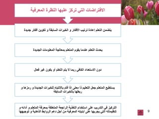 ‫و‬ ‫أدائه‬ ‫و‬ ‫المتعلم‬ ‫بمعرفة‬ ‫المتعلقة‬ ‫الراجعة‬ ‫التغذية‬ ‫استخدام‬ ‫على‬ ‫التدريب‬ ‫في‬ ‫التركيز‬
‫توجيهها‬ ‫و‬ ‫الذهنية‬ ‫الروابط‬ ‫دعم‬ ‫أجل‬ ‫من‬ ‫المعرفية‬ ‫أبنيته‬ ‫على‬ ‫يجريها‬ ‫التي‬ ‫تنظيماته‬
‫و‬ ‫رمزها‬ ‫و‬ ‫الجديدة‬ ‫للخبرات‬ ‫باالنتباه‬ ‫قام‬ ‫إذا‬ ‫معنى‬ ‫ذا‬ ‫التعليم‬ ‫جعل‬ ‫المتعلم‬ ‫يستطيع‬
‫السابقة‬ ‫بالخبرات‬ ‫ربطها‬
‫فعال‬ ‫غير‬ ‫يكون‬ ‫أو‬ ‫التعلم‬ ‫يتم‬ ‫ال‬ ‫ربما‬ ‫الكافي‬ ‫االستعداد‬ ‫دون‬
‫الجديدة‬ ‫المعلومات‬ ‫بمعالجة‬ ‫المتعلم‬ ‫يقوم‬ ‫عندما‬ ‫التعلم‬ ‫يحدث‬
‫جديدة‬ ‫أفكار‬ ‫تكوين‬ ‫و‬ ‫السابقة‬ ‫الخبرات‬ ‫و‬ ‫األفكار‬ ‫ترتيب‬ ‫إعادة‬ ‫التعلم‬ ‫يتضمن‬
‫المعرفية‬ ‫النظرة‬ ‫عليها‬ ‫تركز‬ ‫التي‬ ‫االفتراضات‬
9
 