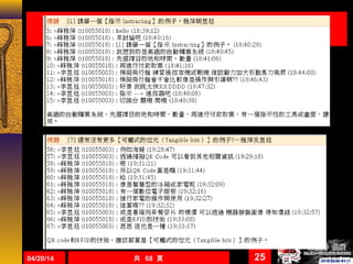 04/20/14 共 68 頁 25
 