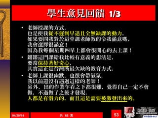 04/20/14 共 68 頁 53
學生意見回饋學生意見回饋 1/31/3
• 老師授課的方式，
也是使我從不遲到早退且全無缺課的動力，
如果要問我對於這堂課老師教的令我滿意 ，嗎
我會選擇很滿意 !
因為我 個星期四早上都會很開心的去上課！每
• 鏘鏘這門課給我比較有意義的想法是，
要常保持著好奇心，
其實這正是台灣所最欠缺的教育方式．
• 老師上課很幽默，也很會帶氣氛，
我以前還沒有遇過這樣的老師！
外，出的作業乍看之下都很難，覺得自己一定不會另
做，不過做了之後才發現，
人都是有潛力的，而且這是需要被激發出來的。
 