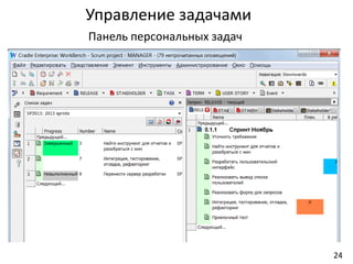 Управление задачами
Панель персональных задач
24
 