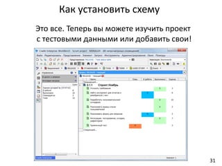 Как установить схему
Это все. Теперь вы можете изучить проект
с тестовыми данными или добавить свои!
31
 