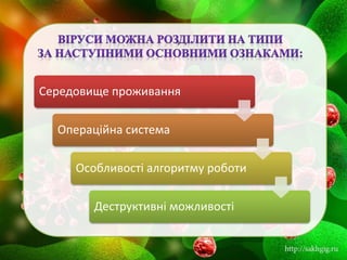 Середовище проживання
Операційна система
Особливості алгоритму роботи
Деструктивні можливості
 