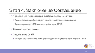 Этап 4. Заключение Соглашение
 Проведение переговоров с победителем конкурса
 Согласование графика переговоров с победителем конкурса
 Согласование с ИОГВ уточненной версии СГЧП
 Финансовое закрытие
 Подписание СГЧП
 Выпуск нормативного акта, утверждающего уточненную версию СГЧП
18
 