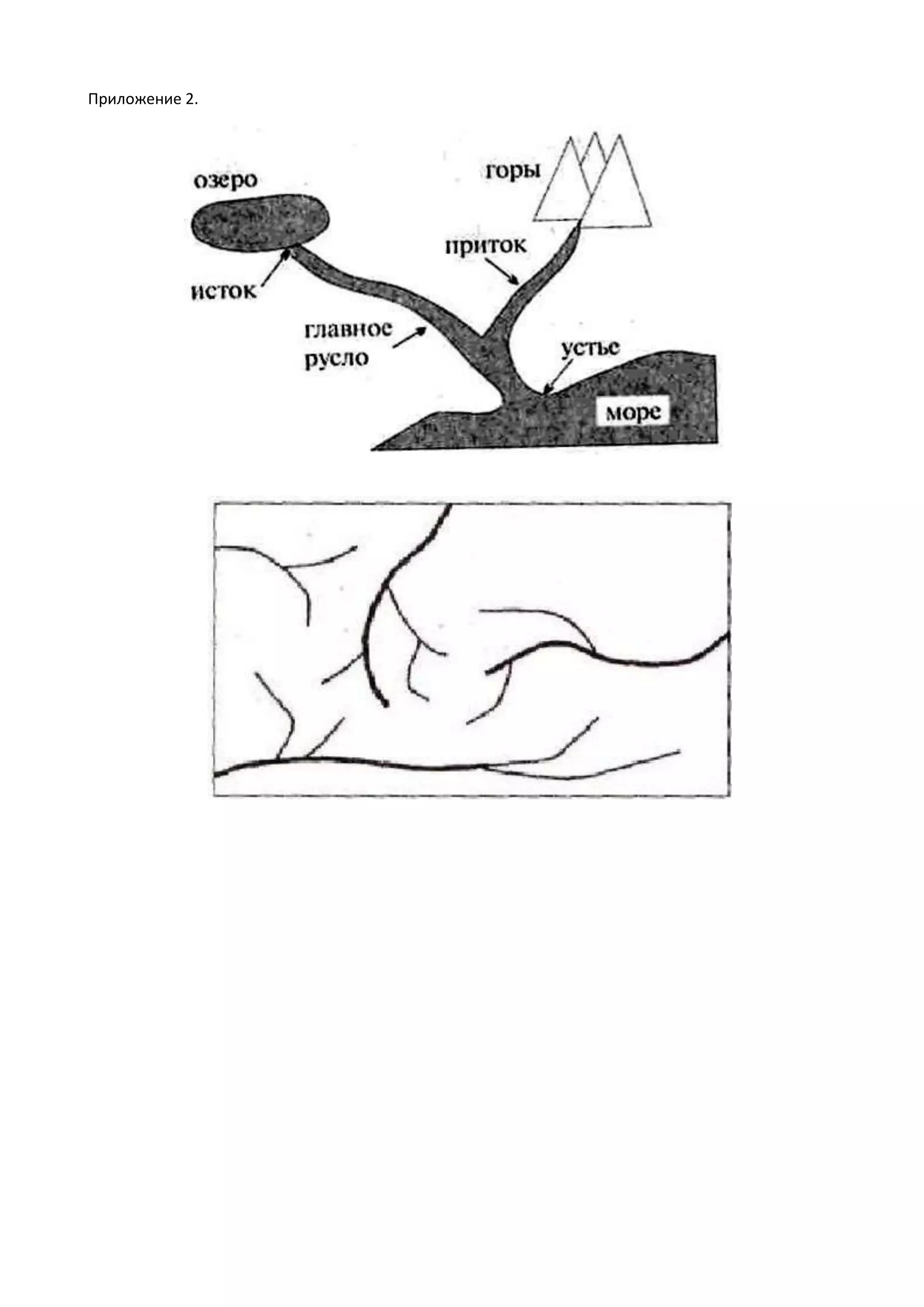 Приложение 2.
 