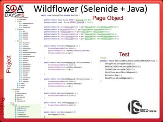 Wildflower (Selenide + Java)
Project
Test
Page Object
Project
 