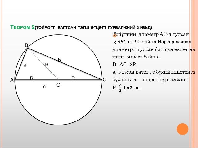 багтсан ба багтаасан дөрвөн өнцөгт
