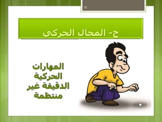 ‫ج‬-‫المجالًالحركي‬
31
 
