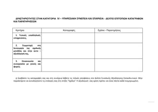 ΔΡΑΣΤΗΡΙΟΤΗΤΕΣ ΣΤΗΝ ΚΑΤΗΓΟΡΙΑ IV – ΥΠΗΡΕΣΙΑΚΗ ΣΥΝΕΠΕΙΑ ΚΑΙ ΕΠΑΡΚΕΙΑ - ΔΕΛΤΙΟ ΕΠΙΤΟΠΙΩΝ ΚΑΤΑΓΡΑΦΩΝ
ΚΑΙ ΠΑΡΑΤΗΡΗΣΕΩΝ
γ) Διαβάστε τις καταγραφές σας και στη συνέχεια λάβετε τις τελικές αποφάσεις στο Δελτίο Συνολικής Αξιολόγησης Εκπαιδευτικού .Μην
παραλείψετε να αιτιολογήσετε τις επιλογές σας στη στήλη “Σχόλια”. Η αξιολογική σας κρίση πρέπει να είναι πάντα καλά τεκμηριωμένη.
Κριτήρια Καταγραφές Σχόλια - Παρατηρήσεις
1. Τυπικές υπαλληλικές
υποχρεώσεις,
2. Συμμετοχή στη
λειτουργία της σχολικής
μονάδας και στην αυτο –
αξιολόγησή της,
3. Επικοινωνία και
συνεργασία με γονείς και
φορείς
 