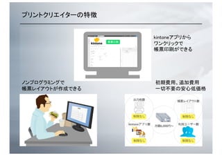 プリントクリエイターの特徴	
ノンプログラミングで	
帳票レイアウトが作成できる	
kintoneアプリから	
ワンクリックで	
帳票印刷ができる	
初期費用、追加費用	
一切不要の安心低価格	
 