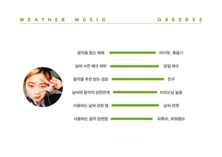 웨더뮤직(최종)