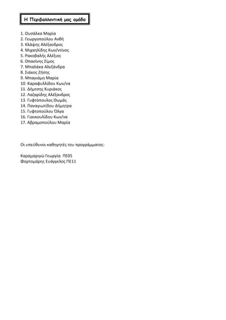 1. Ουσάλκα Μαρία
2. Γεωργοπούλου Ανθή
3. Κλάψης Αλέξανδρος
4. Μιχαηλίδης Κων/ντίνος
5. Ρακοβαλής Αλέξιος
6. Οπασίνης Σίμος
7. Μπαλάκα Αλεξάνδρα
8. Σιάκος Ζήσης
9. Μπαγιάμη Μαρία
10. Καραφυλλίδου Κων/να
11. Δήμτσης Κυριάκος
12. Λαζαρίδης Αλέξανδρος
13. Γυφτόπουλος Θωμάς
14. Παναγιωτίδου Δήμητρα
15. Γυφτοπούλου Όλγα
16. Γιανκουλίδου Κων/να
17. Αβραμοπούλου Μαρία
Οι υπεύθυνοι καθηγητές του προγράμματος:
Καραμαριγώ Γεωργία ΠΕ05
Φορτομάρης Ευάγγελος ΠΕ11
Η Περιβαλλοντική μας ομάδα
 