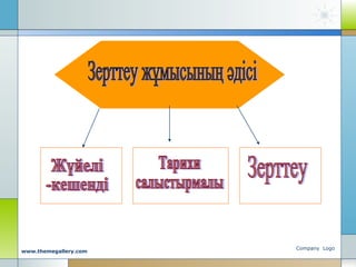 Company Logo
www.themegallery.com
 