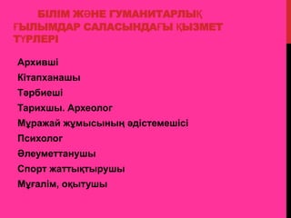 БІЛІМ ЖӘНЕ ГУМАНИТАРЛЫҚ
ҒЫЛЫМДАР САЛАСЫНДАҒЫ ҚЫЗМЕТ
ТҤРЛЕРІ
Архивші
Кітапханашы
Тәрбиеші
Тарихшы. Археолог
Мҧражай жҧмысының әдістемешісі
Психолог
Әлеуметтанушы
Спорт жаттықтырушы
Мҧғалім, оқытушы
 