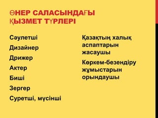 ӨНЕР САЛАСЫНДАҒЫ
ҚЫЗМЕТ ТҮРЛЕРІ
Сәулетші
Дизайнер
Дрижер
Актер
Биші
Зергер
Суретші, мҥсінші
Қазақтың халық
аспаптарын
жасаушы
Кӛркем-безендіру
жҧмыстарын
орындаушы
 
