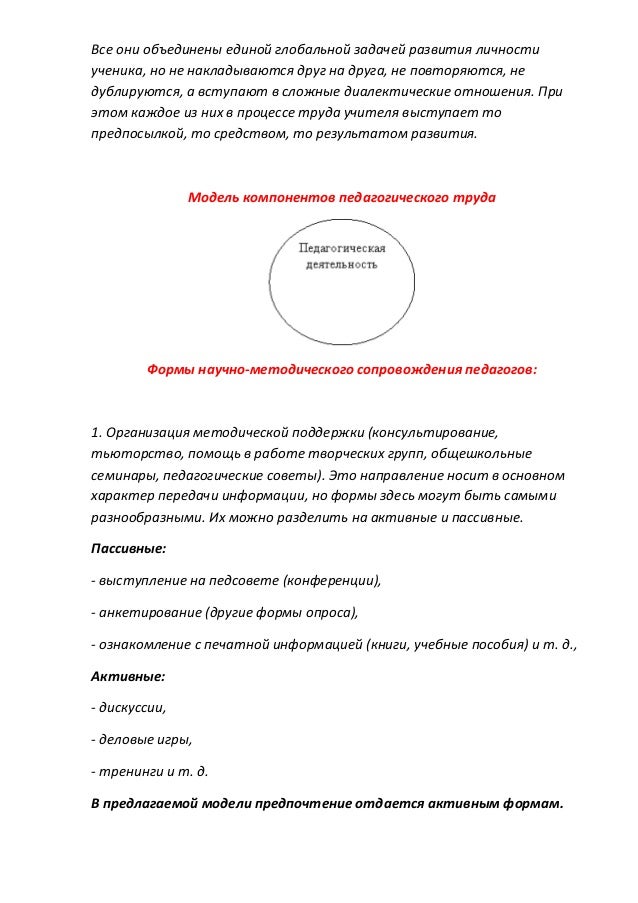 Готовый конспект урока на соответствие занимаемой должности