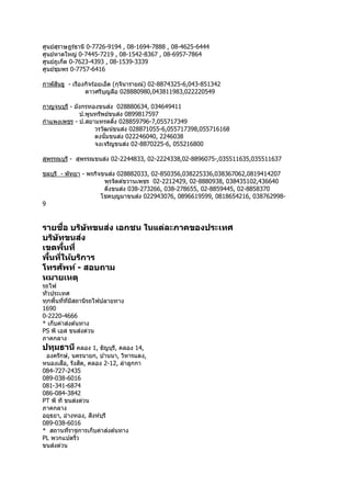 ศูนย์สุรำษฎร์ธำนี 0-7726-9194 , 08-1694-7888 , 08-4625-6444
ศูนย์หำดใหญ่ 0-7445-7219 , 08-1542-8367 , 08-6957-7864
ศูนย์ภูเก็ต 0-7623-4393 , 08-1539-3339
ศูนย์ชุมพร 0-7757-6416
กำฬสินธู - เรืองกิจร้อยเอ็ด (กุจินำรำยณ์) 02-8874325-6,043-851342
ดำวศรีบุญลือ 028880980,043811983,022220549
กำญจนบุรี - มังกรทองขนส่ง 028880634, 034649411
ป.พูนทรัพย์ขนส่ง 0899817597
กำแพงเพชร - ป.สยำมทรดดิ้ง 028859796-7,055717349
วรวัฒน์ขนส่ง 028871055-6,055717398,055716168
ตงนั้มขนส่ง 022246040, 2246038
จงเจริญขนส่ง 02-8870225-6, 055216800
สุพรรณบุรี - สุพรรณขนส่ง 02-2244833, 02-2224338,02-8896075-,035511635,035511637
ชลบุรี - พัทยำ - พรกิจขนส่ง 028882033, 02-850356,038225336,038367062,0819414207
พรจิตต์ขวำนเพชร 02-2212429, 02-8880938, 038435102,436640
ติ่งขนส่ง 038-273266, 038-278655, 02-8859445, 02-8858370
โชคบุญมำขนส่ง 022943076, 0896619599, 0818654216, 038762998-
9
รายชื่อ บริษัทขนส่ง เอกชน ในแต่ละภาคของประเทศ
บริษัทขนส่ง
เขตพื้นที่
พื้นที่ให้บริการ
โทรศัพท์ - สอบถาม
หมายเหตุ
รถไฟ
ทั่วประเทศ
ทุกพื้นที่ที่มีสถำนีรถไฟปลำยทำง
1690
0-2220-4666
* เก็บค่ำส่งต ้นทำง
PS พี เอส ขนส่งด่วน
ภำคกลำง
ปทุมธานี คลอง 1, ธัญบุรี, คลอง 14,
องครักษ์, นครนำยก, บ ้ำนนำ, วิหำรแดง,
หนองเสือ, รังสิต, คลอง 2-12, ลำลูกกำ
084-727-2435
089-038-6016
081-341-6874
086-084-3842
PT พี ที ขนส่งด่วน
ภำคกลำง
อยุธยำ, อ่ำงทอง, สิงห์บุรี
089-038-6016
* สถำนที่รำชกำรเก็บค่ำส่งต ้นทำง
PL พวกแปดริ้ว
ขนส่งด่วน
 