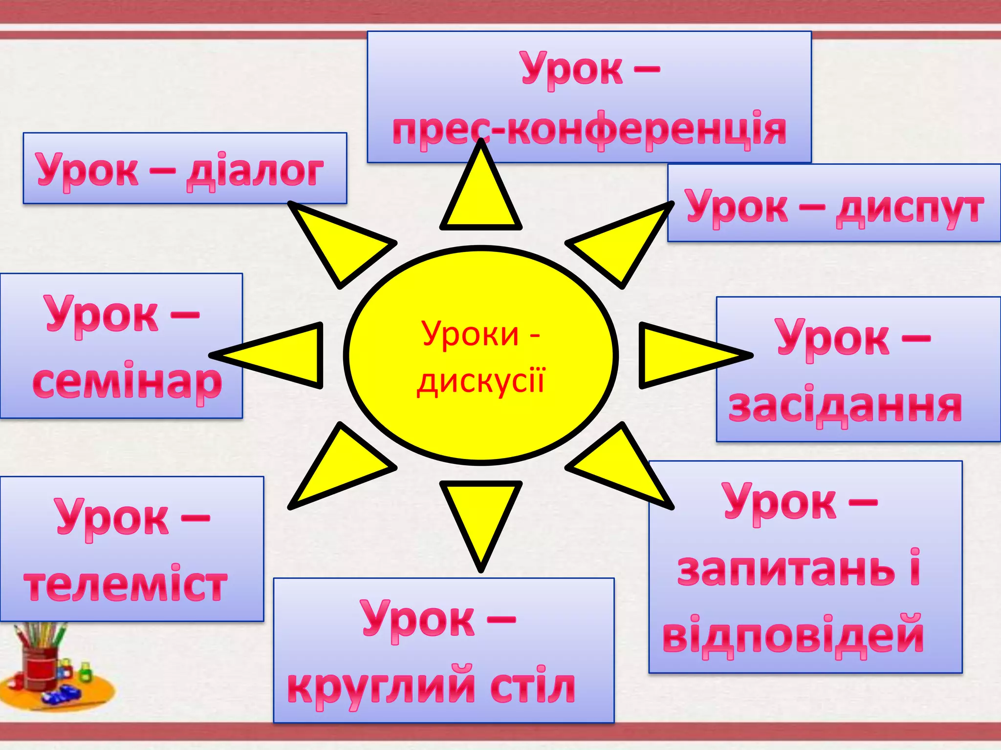 Уроки -
дискусії
 