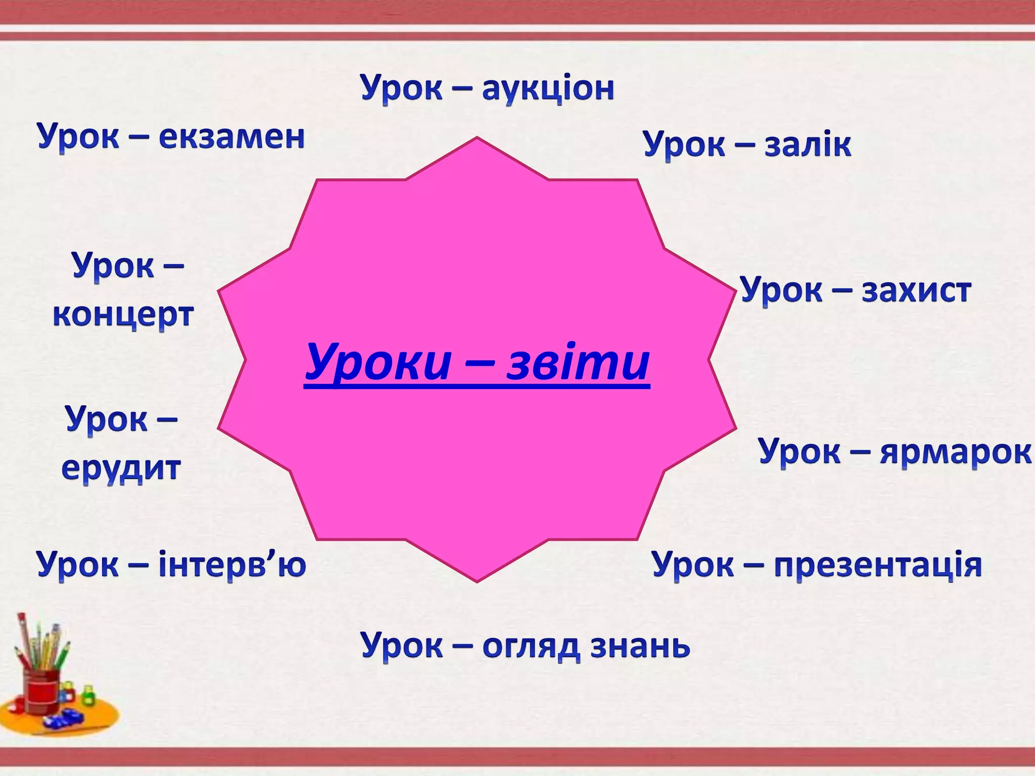 Уроки – звіти
 