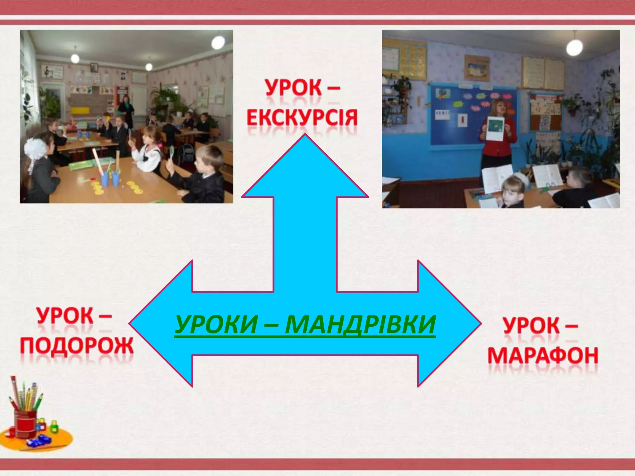 УРОКИ – МАНДРІВКИ
 