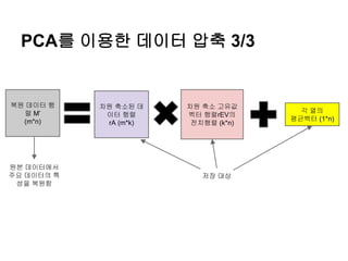 PCA를 이용한 데이터 압축 3/3
차원 축소된 데
이터 행렬
rA (m*k)
각 열의
평균벡터 (1*n)
복원 데이터 행
렬 M’
(m*n)
차원 축소 고유값
벡터 행렬rEV의
전치행렬 (k*n)
저장 대상
원본 데이터에서
주요 데이터의 특
성을 복원함
 