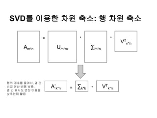 SVD를 이용한 차원 축소: 행 차원 축소
Am*n Um*m ∑m*n
VT
n*n
= * *
A’k*n = ∑k*k VT
k*n*
행의 개수를 줄여서, 열 간
비교 연산 비용 낮춤.
열 간 유사도 연산 비용을
낮추는데 활용
 