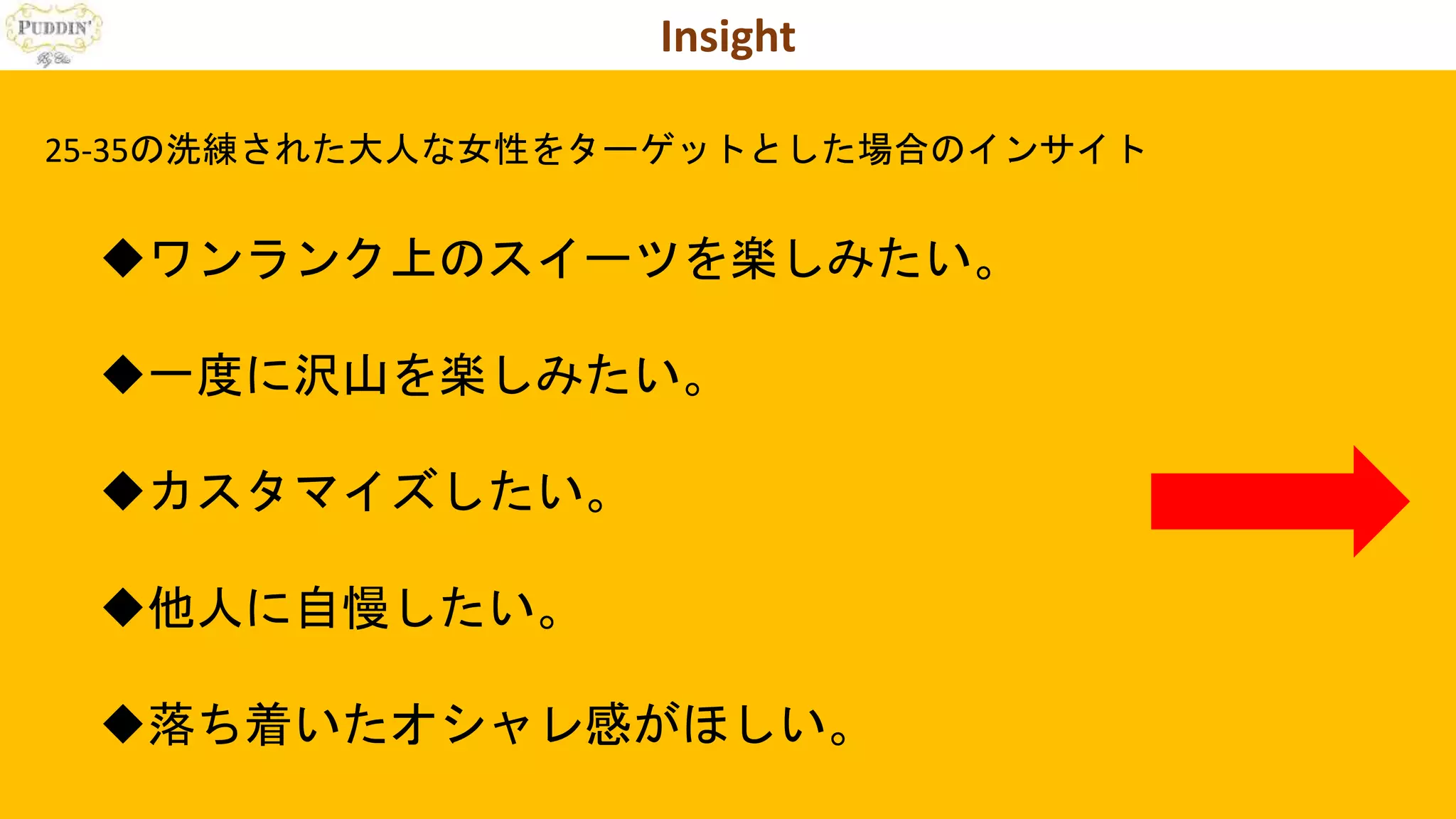 Insight
25-35の洗練された大人な女性をターゲットとした場合のインサイト
ワンランク上のスイーツを楽しみたい。
一度に沢山を楽しみたい。
カスタマイズしたい。
他人に自慢したい。
落ち着いたオシャレ感がほしい。
 