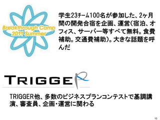 10
学生23ﾁｰﾑ100名が参加した、2ヶ月
間の開発合宿を企画、運営（宿泊、オ
フィス、サーバー等すべて無料。食費
補助。交通費補助）。大きな話題を呼
んだ
TRIGGER他、多数のビジネスプランコンテストで基調講
演、審査員、企画・運営に関わる
 