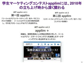 11
学生マーケティングコンテストapplimには、2010年
の立ち上げ時から深く関わる
 
