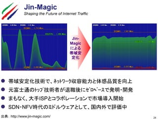 Jin-
Magic
による
帯域安
定化
24
 帯域安定化技術で、ﾈｯﾄﾜｰｸ収容能力と体感品質を向上
 元富士通のﾄｯﾌﾟ技術者が退職後にｾﾞﾛﾍﾞｰｽで発明・開発
 まもなく、大手ISPとコラボレーションで市場導入開始
 SDN・NFV時代のミドルウェアとして、国内外で評価中
出典： http://www.jin-magic.com/
 