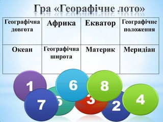 presentation | PPT