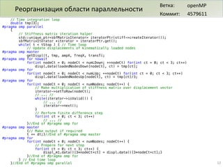 Евгений Крутько — Опыт внедрения технологий параллельных вычислений для ...