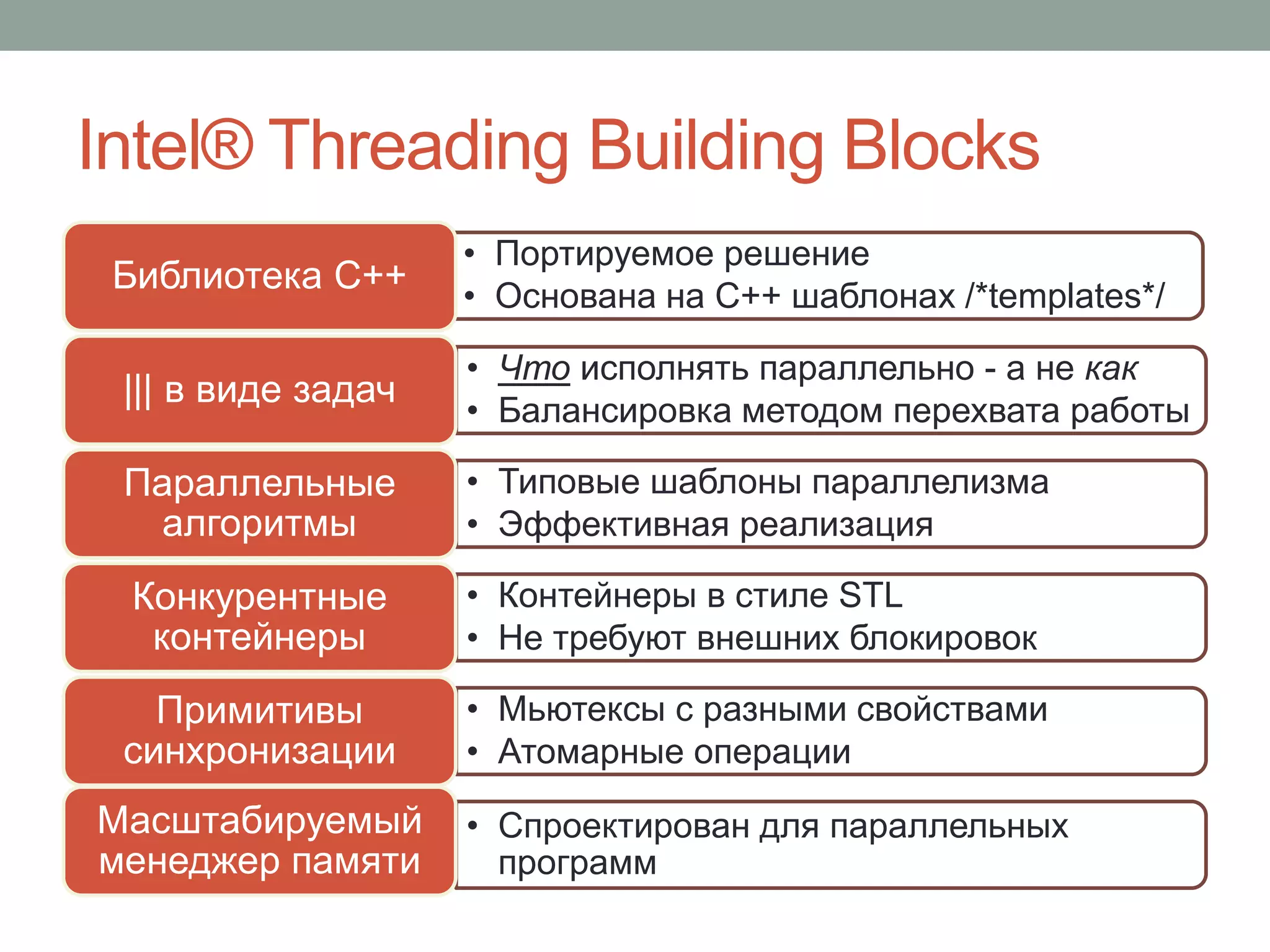 Intel® Threading Building Blocks
• Портируемое решение
• Основана на С++ шаблонах /*templates*/
Библиотека С++
• Что исполнять параллельно - а не как
• Балансировка методом перехвата работы
||| в виде задач
• Типовые шаблоны параллелизма
• Эффективная реализация
Параллельные
алгоритмы
• Контейнеры в стиле STL
• Не требуют внешних блокировок
Конкурентные
контейнеры
• Мьютексы с разными свойствами
• Атомарные операции
Примитивы
синхронизации
• Спроектирован для параллельных
программ
Масштабируемый
менеджер памяти
 