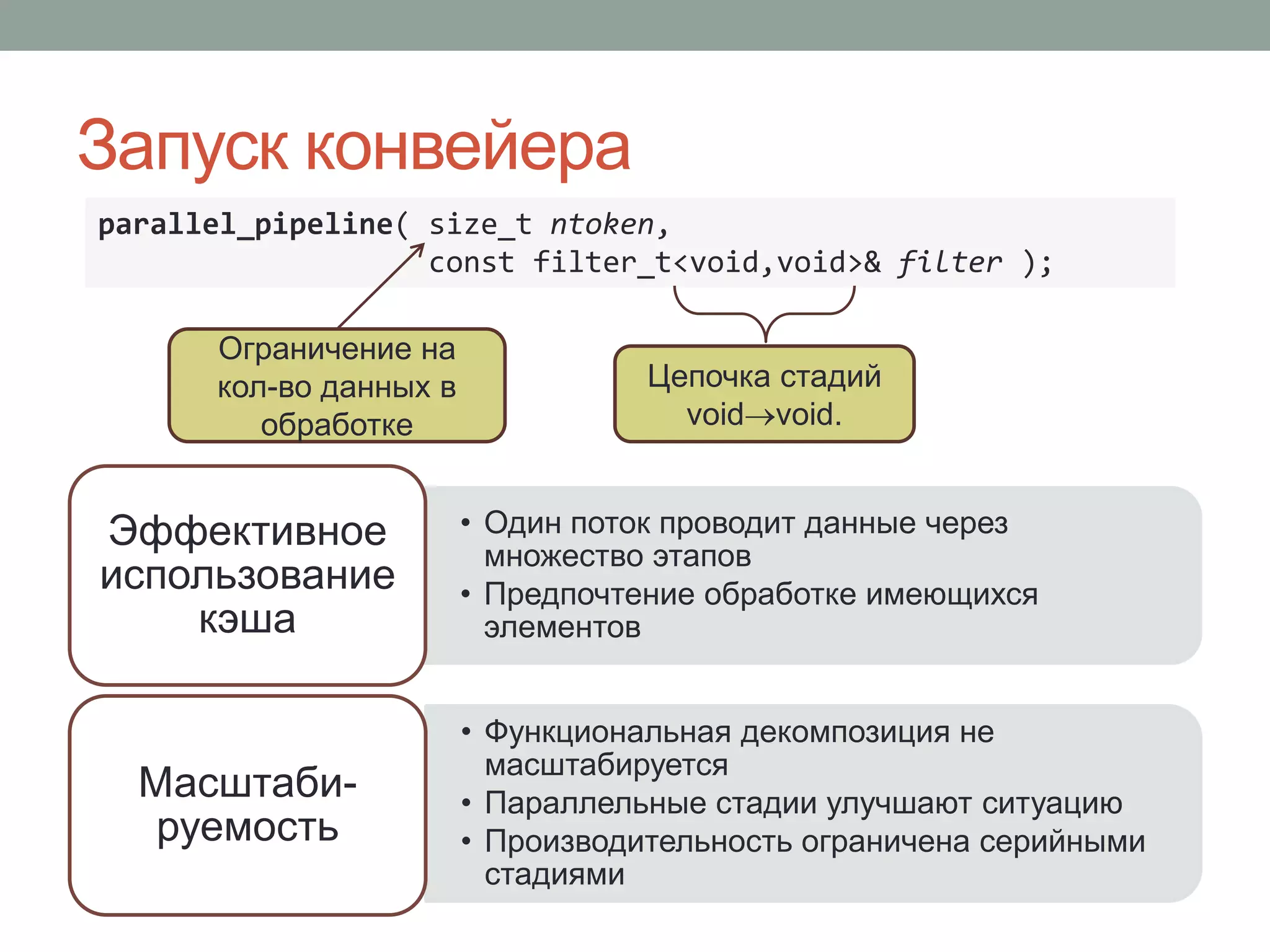 Запуск конвейера
parallel_pipeline( size_t ntoken,
const filter_t<void,void>& filter );
Ограничение на
кол-во данных в
обработке
Цепочка стадий
voidvoid.
• Один поток проводит данные через
множество этапов
• Предпочтение обработке имеющихся
элементов
Эффективное
использование
кэша
• Функциональная декомпозиция не
масштабируется
• Параллельные стадии улучшают ситуацию
• Производительность ограничена серийными
стадиями
Масштаби-
руемость
 