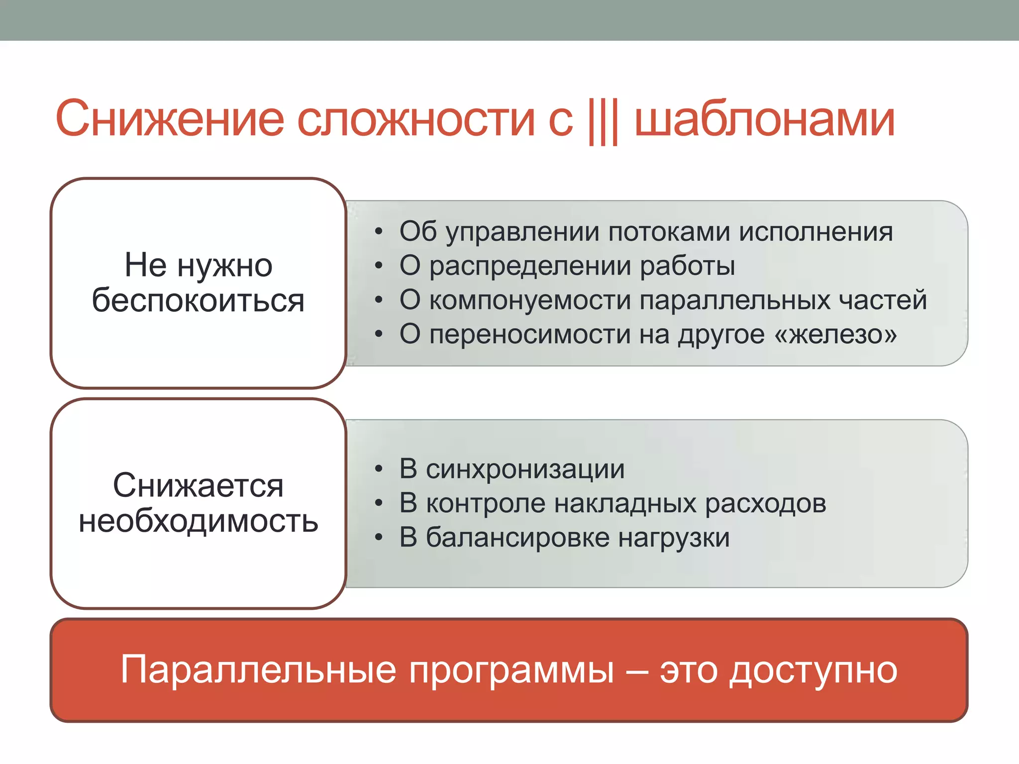 Снижение сложности с ||| шаблонами
• Об управлении потоками исполнения
• О распределении работы
• О компонуемости параллельных частей
• О переносимости на другое «железо»
Не нужно
беспокоиться
• В синхронизации
• В контроле накладных расходов
• В балансировке нагрузки
Снижается
необходимость
Параллельные программы – это доступно
 