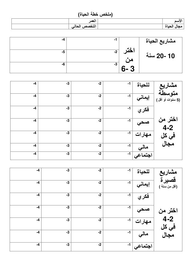 خطة حياتك في ورقة واحدة