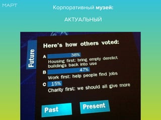 Корпоративный музей:
АКТУАЛЬНЫЙ
 