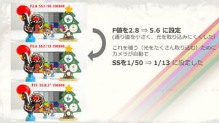 F2.8 ?? ?5.6 ?O
(ͨ?Сȡzߤˤ
a򤿤ȡzࣩ
餬?ԄӤ
SS1/50 ?? ?1/13 ?O
 
