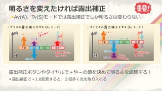뤵䤨¶¶a
! ?Av(A)Tv(S)`ɤǤ¶¶aǤ뤵ωʤ
¶¶aܥǣ䣭΂Q뤵{룡
¶¶aǣ1.0ȡयȡ?
 