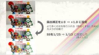 यιȡ?루뤯룩
餬?ԄӤ
SS1/25 ?? ?1/13 ?O
¶¶a ?? ?+1.0 ?O
(??L)
 