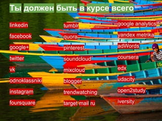 Ты должен быть в курсе всего
linkedin
facebook
google+
twitter
vk
odnoklassniki
instagram
foursquare
tumblr
quora
pinterest
soundcloud
mixcloud
blogger
trendwatching
target mail ru
google analytics
yandex metrika
adWords
coursera
edx
udacity
open2study
iversity
 