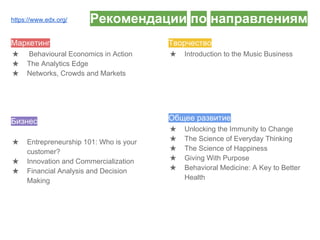 Маркетинг
★ Behavioural Economics in Action
★ The Analytics Edge
★ Networks, Crowds and Markets
Бизнес
★ Entrepreneurship 101: Who is your
customer?
★ Innovation and Commercialization
★ Financial Analysis and Decision
Making
Творчество
★ Introduction to the Music Business
Общее развитие
★ Unlocking the Immunity to Change
★ The Science of Everyday Thinking
★ The Science of Happiness
★ Giving With Purpose
★ Behavioral Medicine: A Key to Better
Health
https://www.edx.org/ Рекомендации по направлениям
 